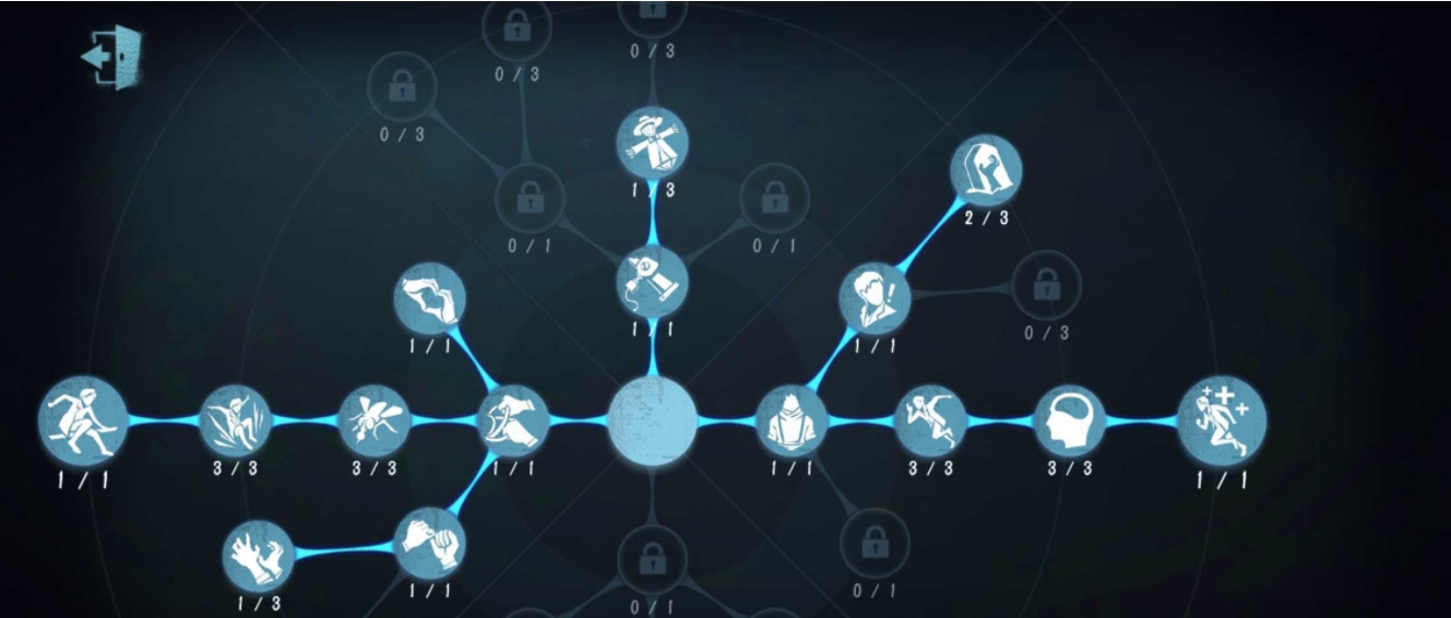 第五人格囚徒怎么玩天赋点