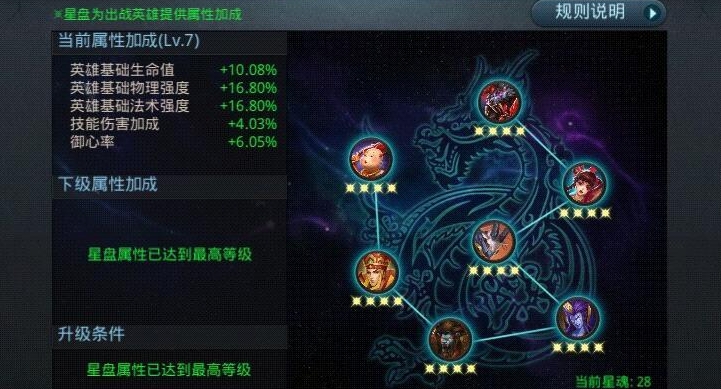 乱斗西游装备怎么合成