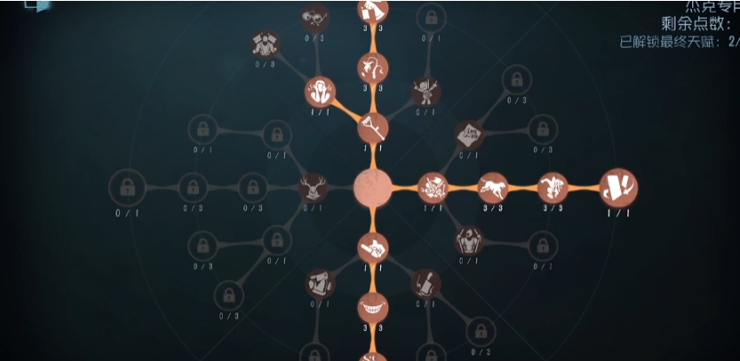第五人格求生者人格怎么加点最好