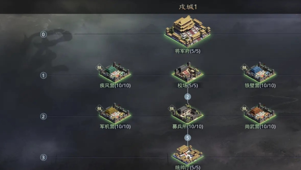 率土之滨要塞怎么回来