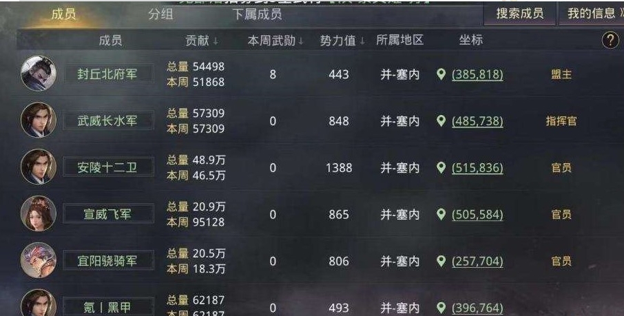 率土之滨贡献怎么用