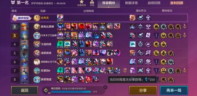金铲铲之战英雄用什么装备