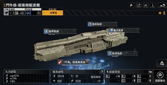 无尽的拉格朗日奶妈舰有哪些