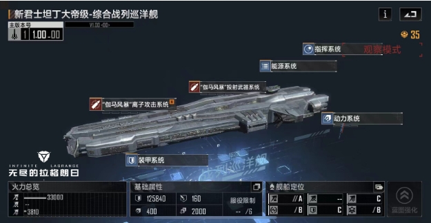 无尽的拉格朗日奶妈舰有哪些