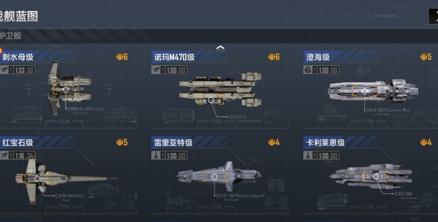 无尽的拉格朗日奶妈舰有哪些