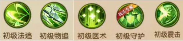 铁杆三国新手如何搭配战法