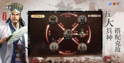 三国志战略版高级地怎么垫刀