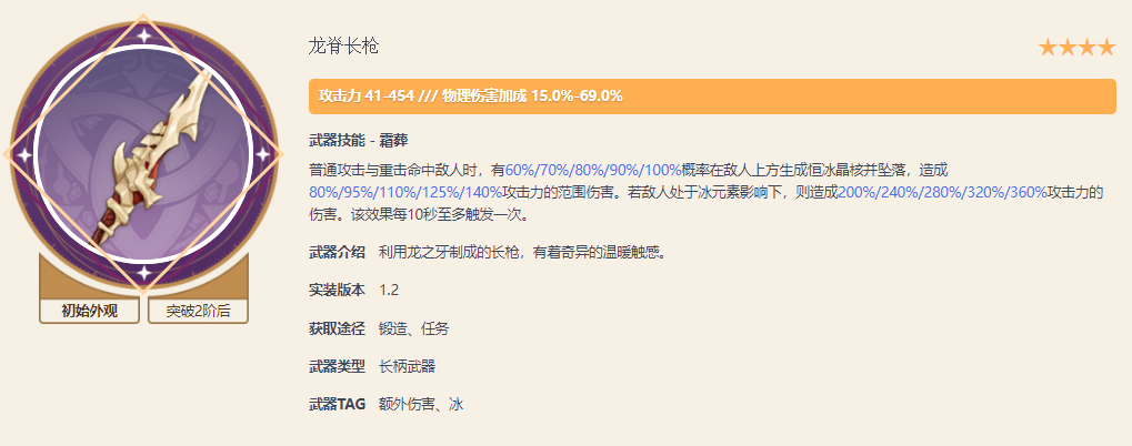 原神都有哪些长枪可以锻造获取