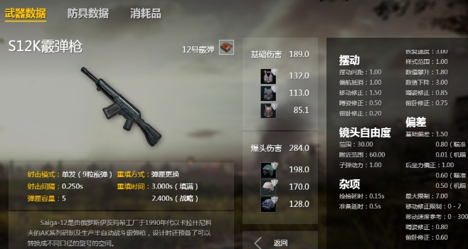 绝地求生霰弹枪配件有哪些