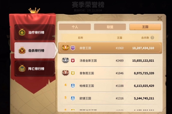 万国觉醒赛季结束后哪些东西归零
