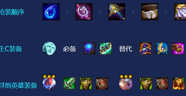金铲铲之战秘术卫士羁绊效果是什么