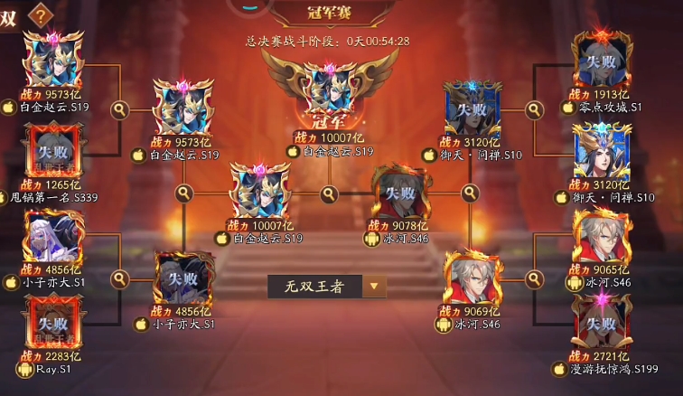 放开那三国3魏延怎么过