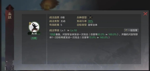 率土之滨李儒孙尚香怎么搭配