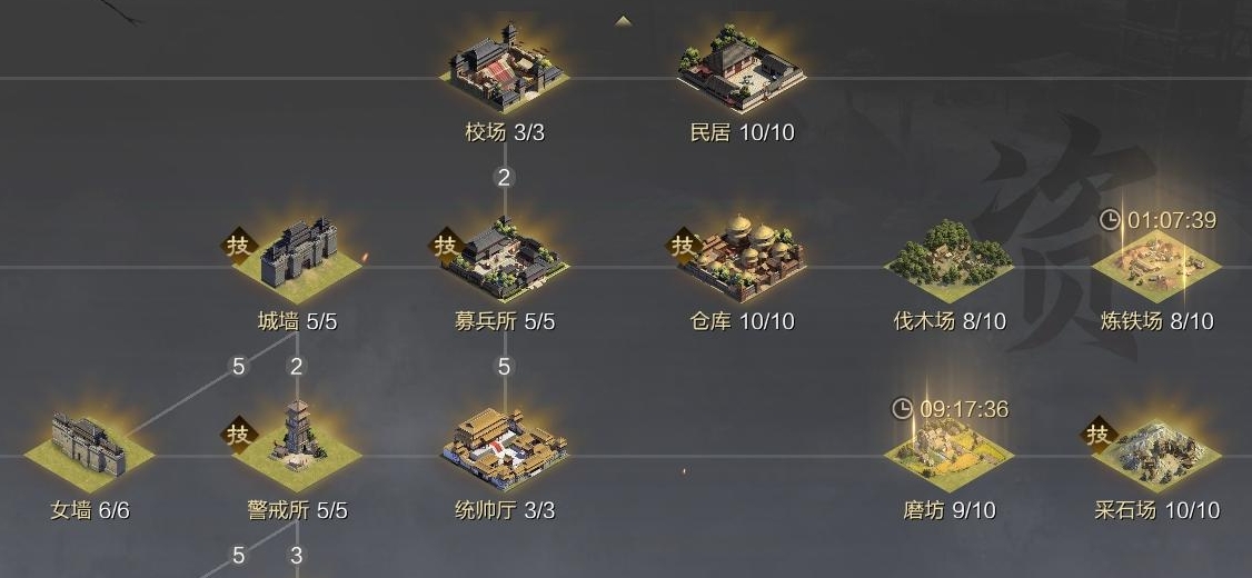 率土之滨部队怎么进要塞