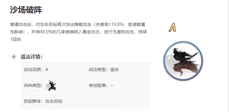 率土之滨徐庶怎么加点
