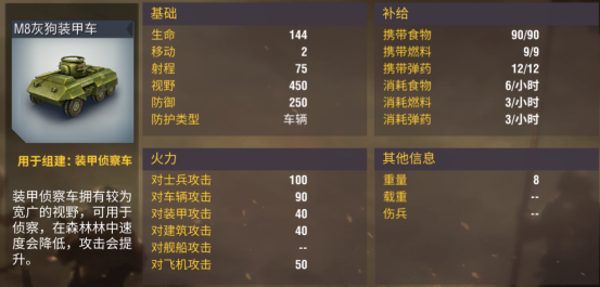 二战风云2装甲车有哪些