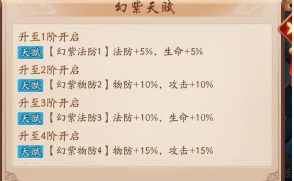 少年三国志2幻紫符啥用