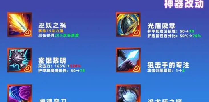 云顶之弈成就徽章怎么亮