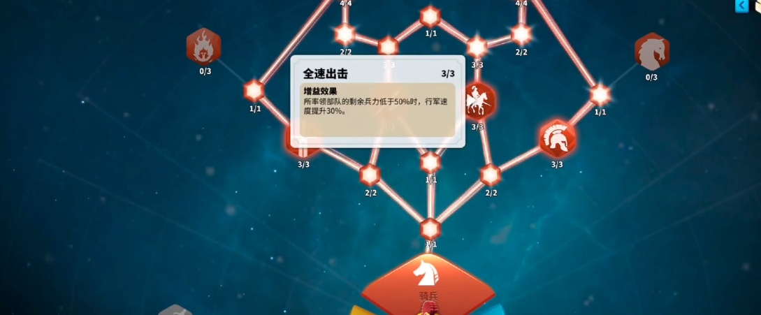 万国觉醒部队战力提升怎么快