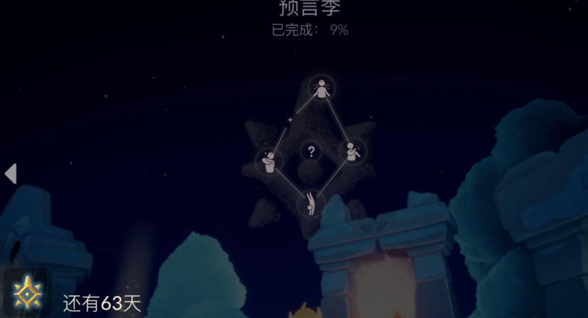 光遇怎么神庙祈福