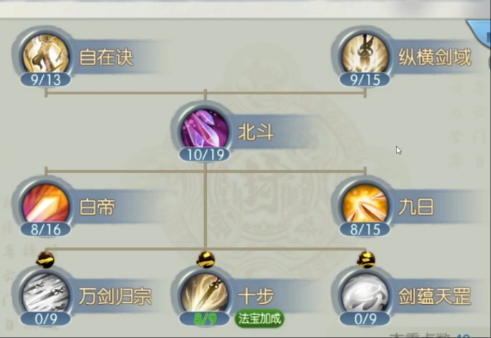 诛仙手游群攻怎么加点