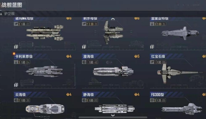 无尽的拉格朗日主力怎么编队