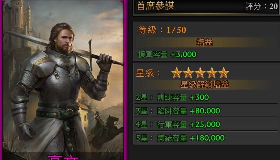阿瓦隆之王驻防英雄有哪些