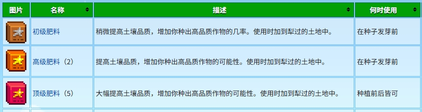 星露谷物语怎么看植物有没有成熟