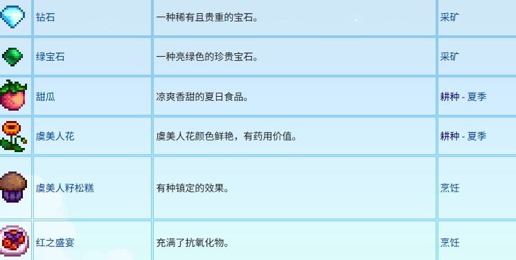 星露谷物语怎么约会潘妮