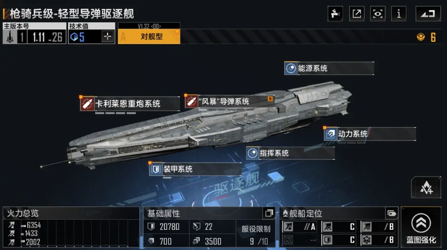 无尽的拉格朗日猎兵怎么获得