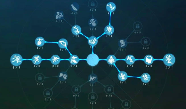 第五人格监管者挽留怎么解锁