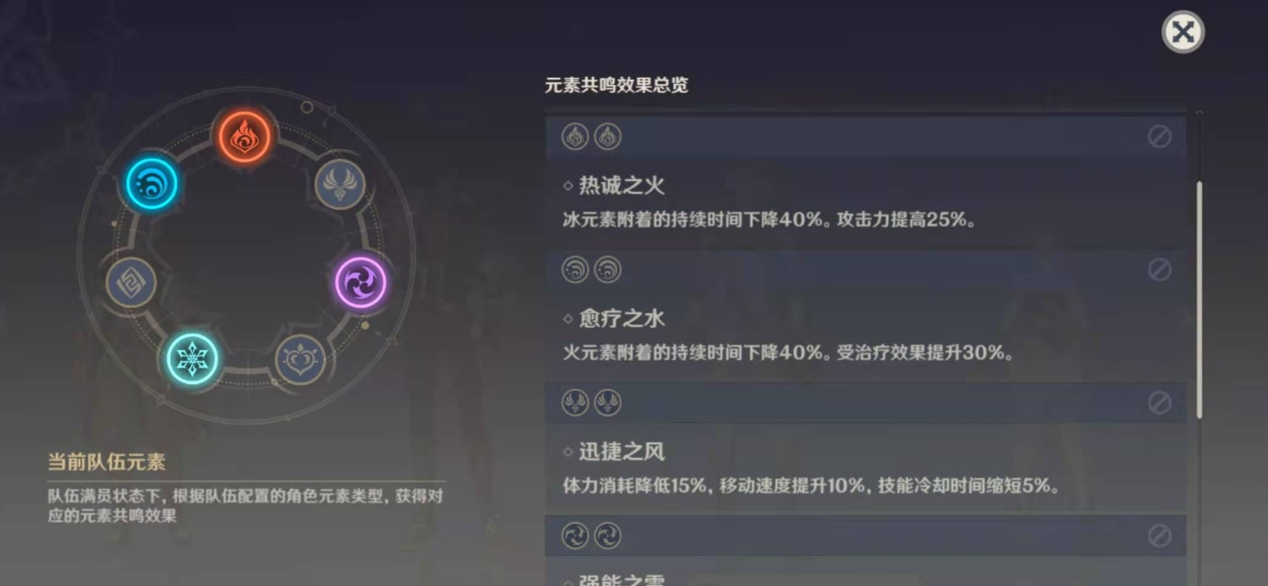 原神队伍怎么打配合