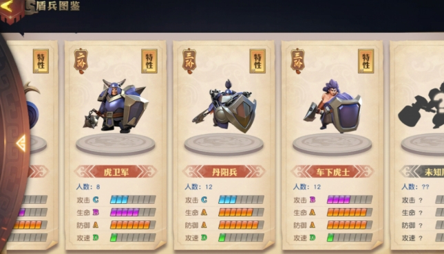 少年三国志新兵军政篇怎么过