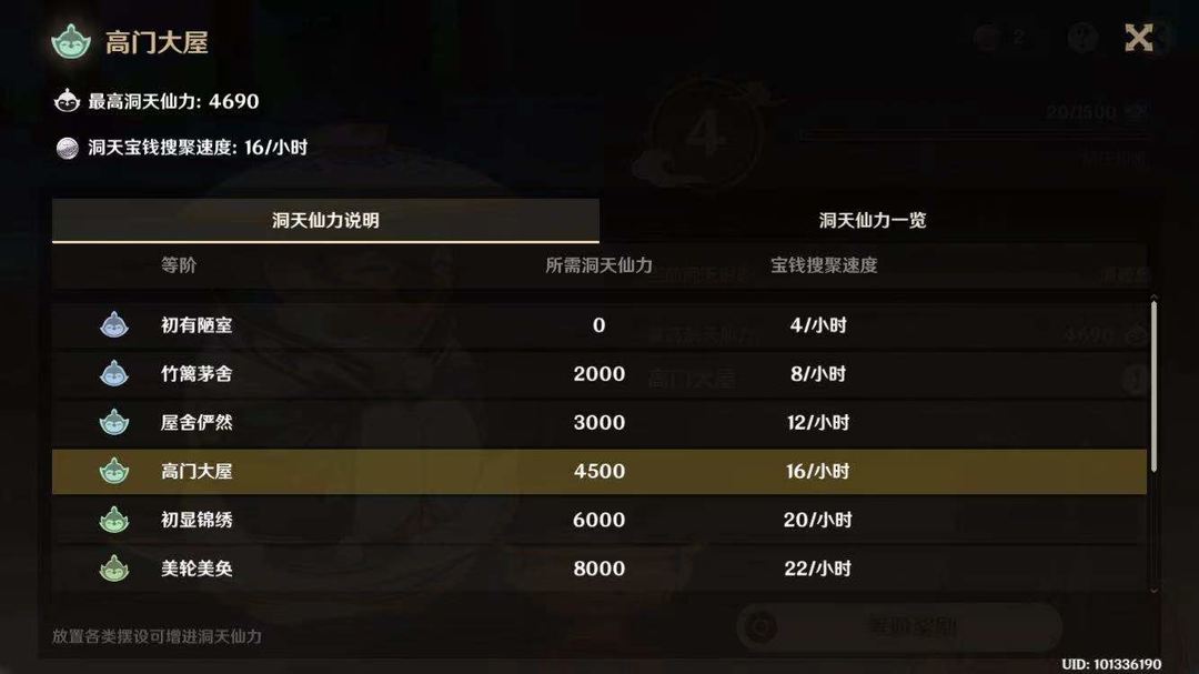 原神洞天仙力怎么达到初显锦绣