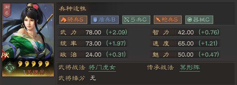 三国志战略版女将怎么玩