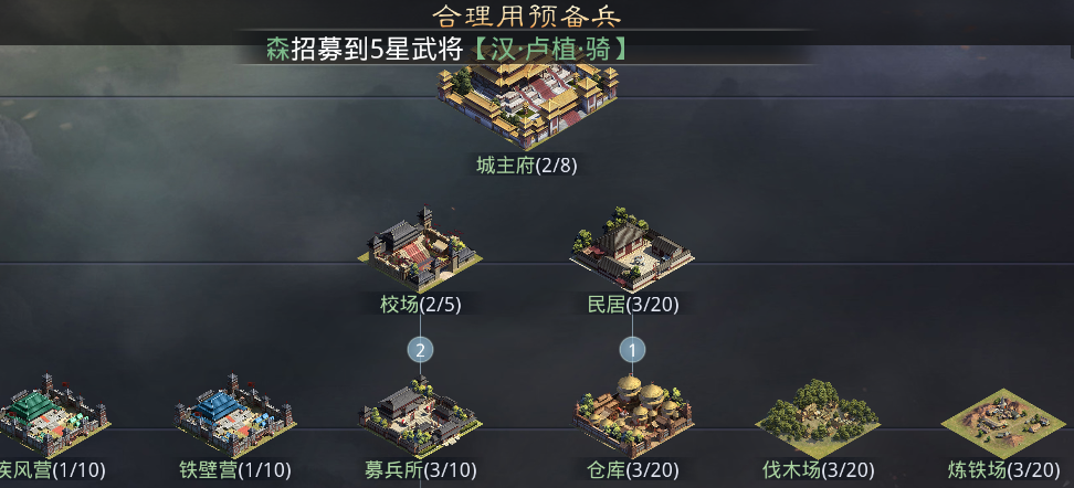 率土之滨怎么提升预备兵速度