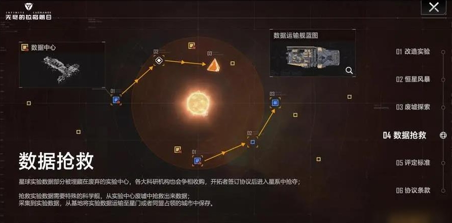 无尽的拉格朗日战斗经验怎么用