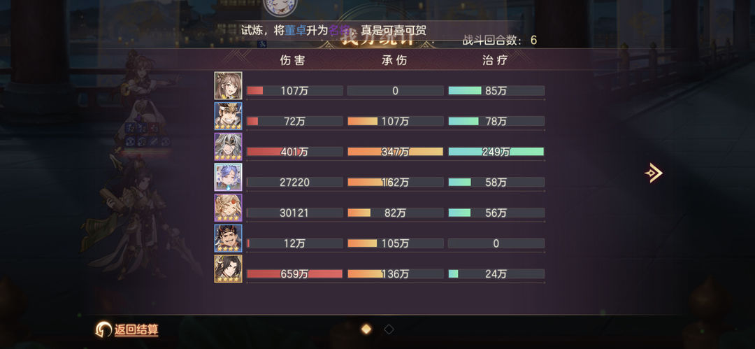 三国志幻想大陆魏延怎么配阵容