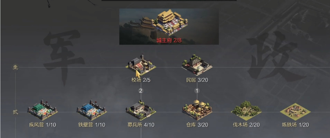 率土之滨怎么升三级