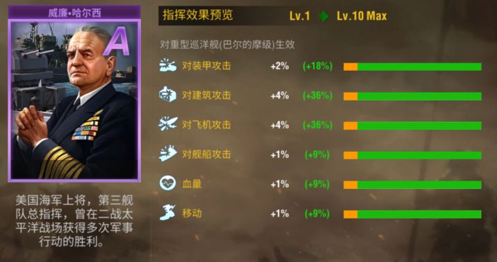 二战风云2怎么招五星级军官