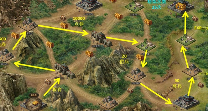 攻城掠地世界矿区怎么进