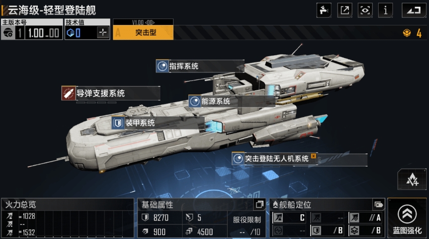无尽的拉格朗日私掠者怎么打