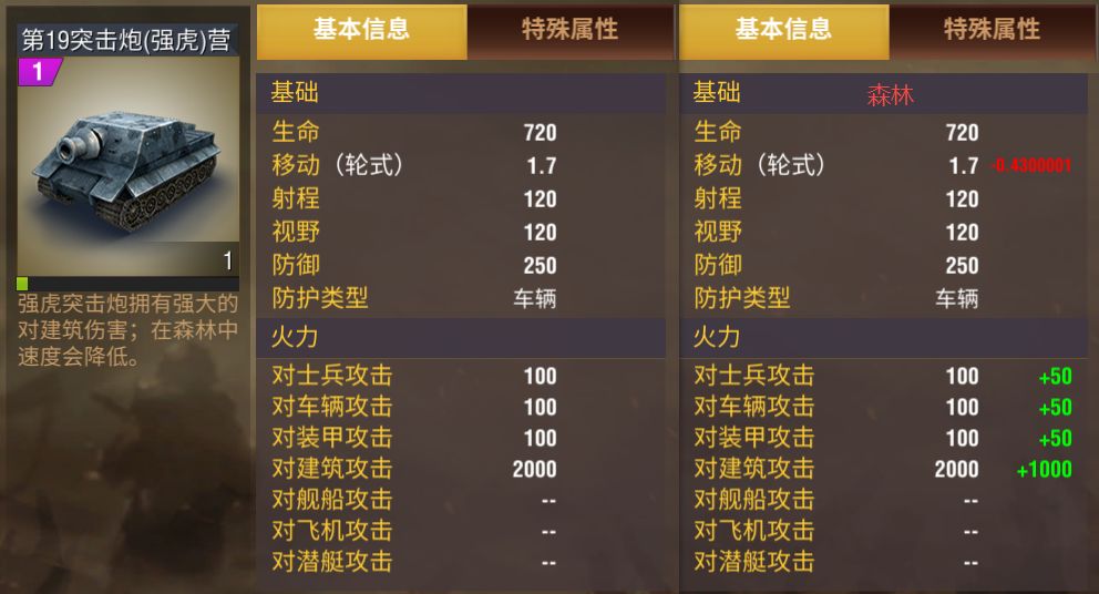 二战风云2强虎怎么造
