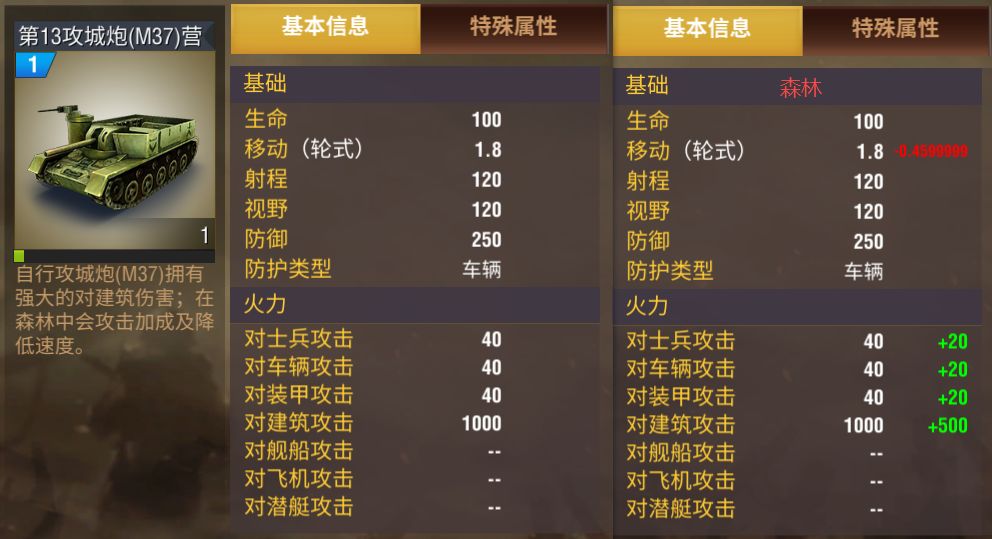 二战风云2强虎怎么造