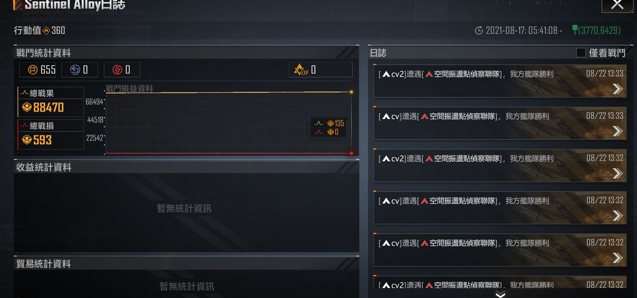 无尽的拉格朗日繁荣怎么会掉