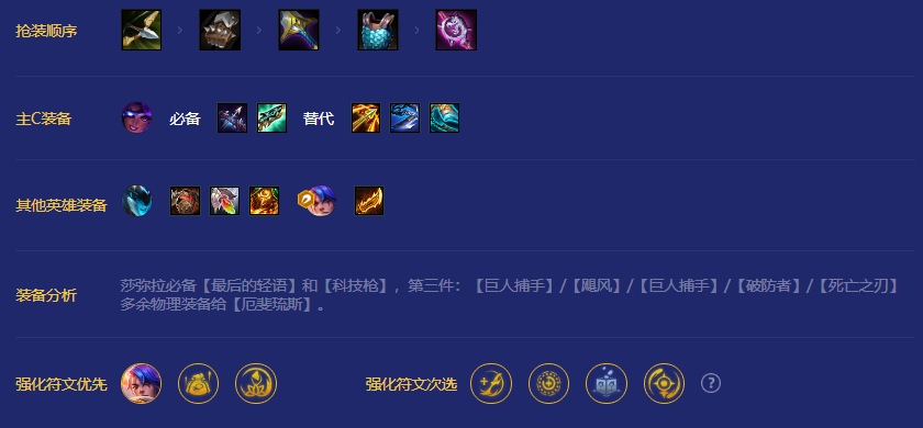 金铲铲之战枪手有什么阵容