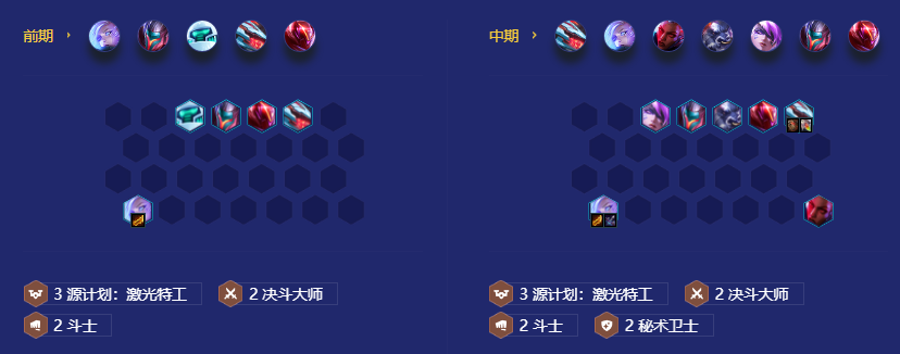 金铲铲之战枪手有什么阵容