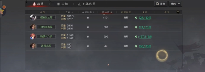 率土之滨的势力值怎么增加