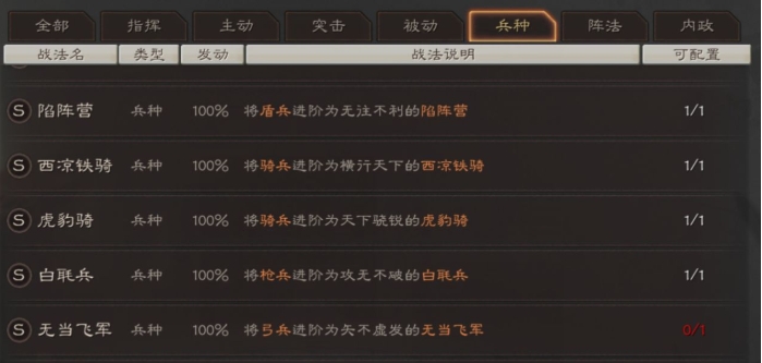三国志战略版兵种属性影响什么