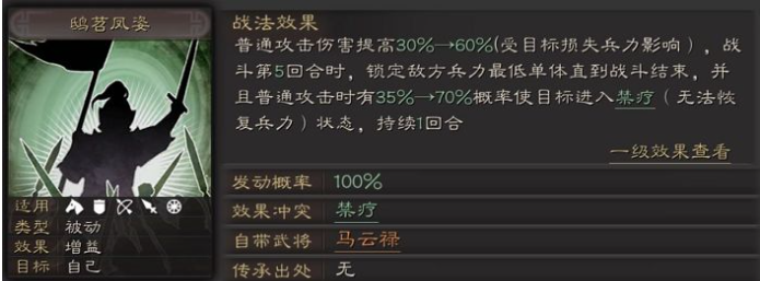 三国志战略版马云禄用什么战法